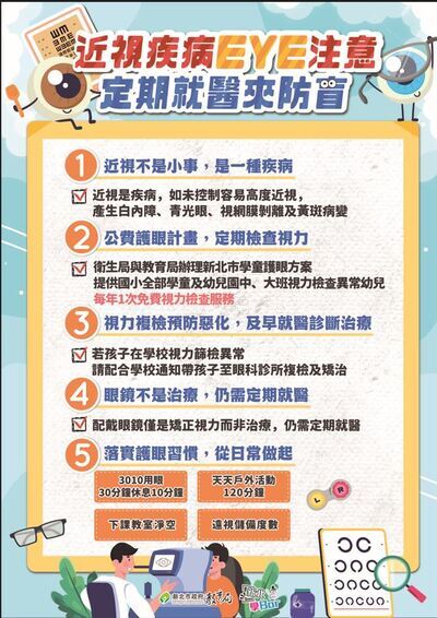 近視定期就醫圖片