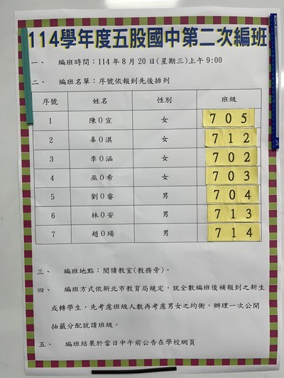 公告本校辦理114學年度新生二次編班結果圖片