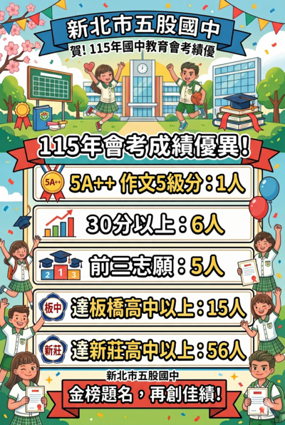 115會考