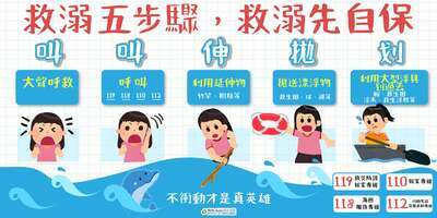 水安1